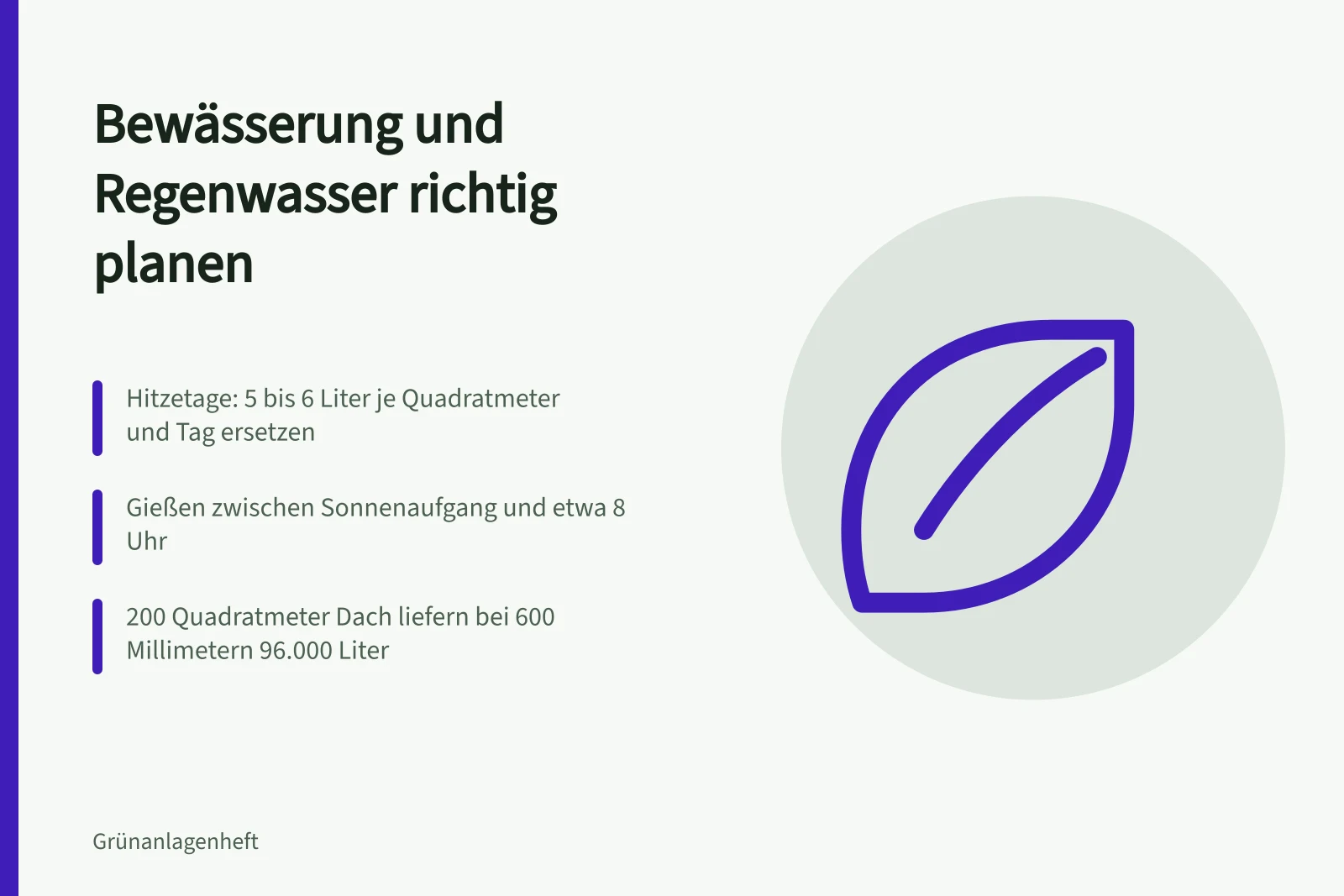 Karte zu Bewässerung, Verdunstung und Regenwasserertrag im Garten