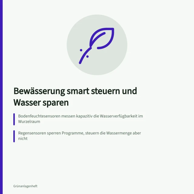 Bewässerungssteuerung mit Bodenfeuchte- und Regensensoren zur Wassereinsparung. Welche Sensoren und Zeitpläne sparen Wasser bei der Bewässerung?